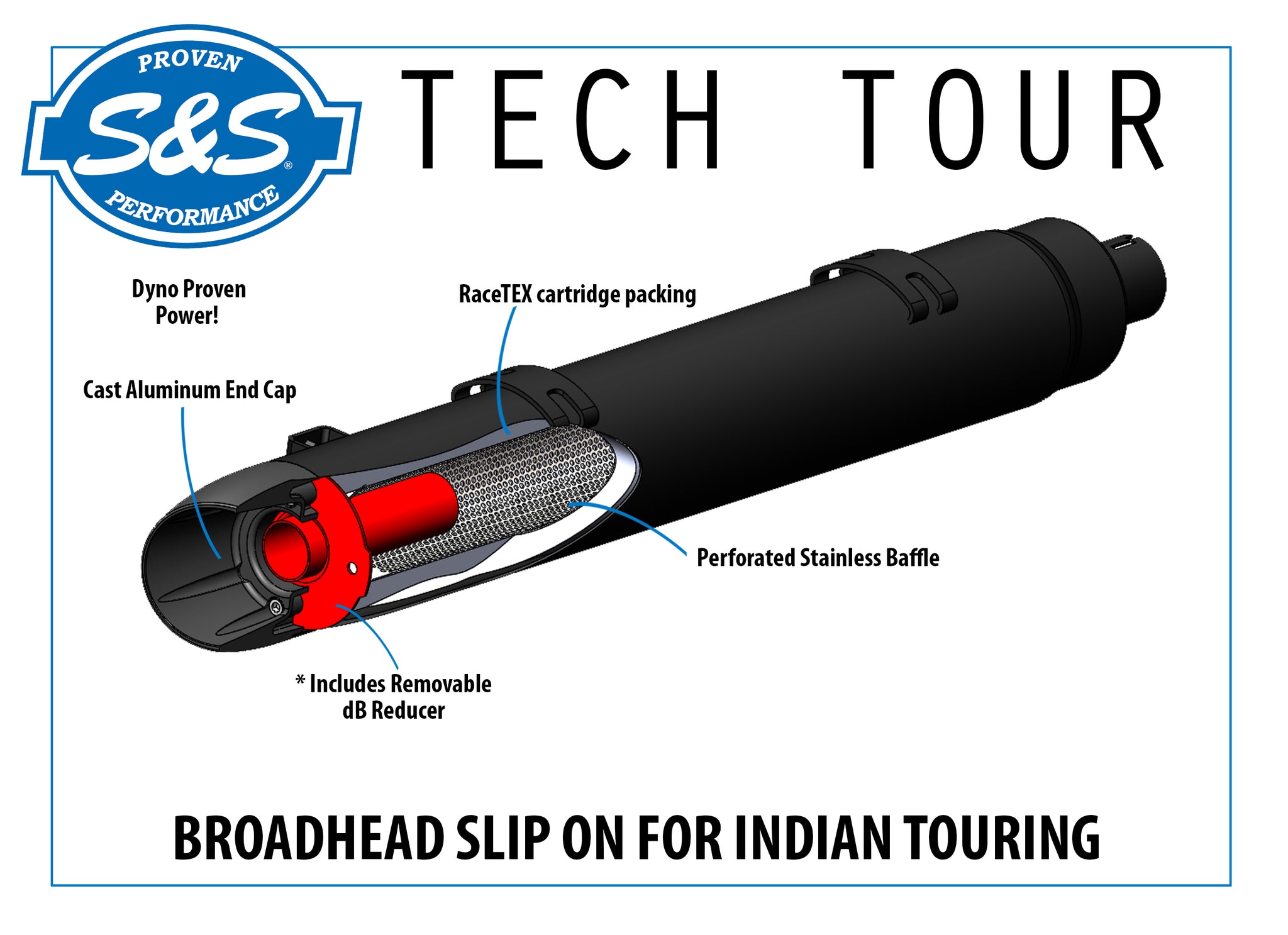 S&S Cycle Broadhead Slip-Ons with Slashcut End Caps