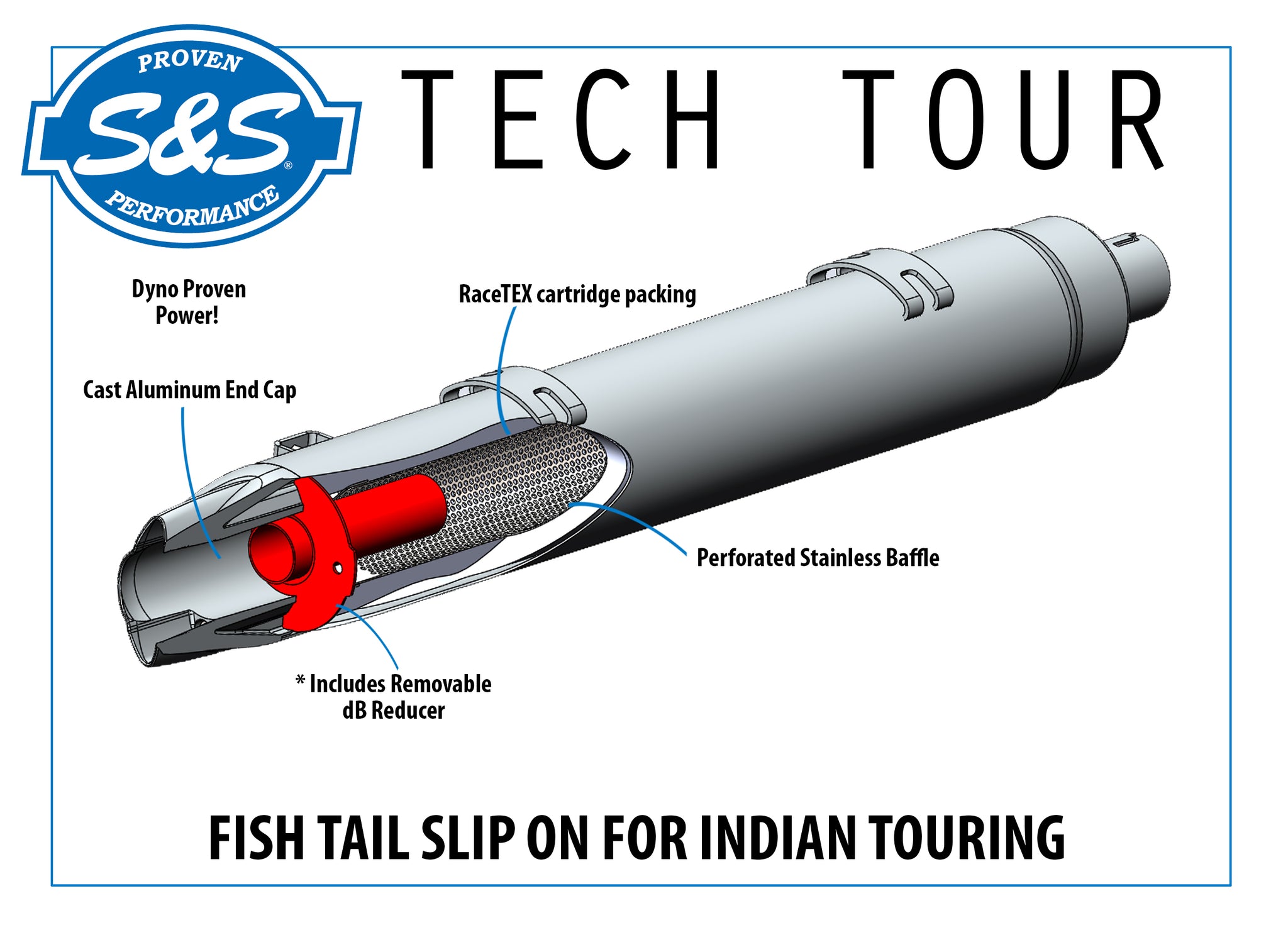 S&S Cycle Fishtail Slip-Ons, Chrome